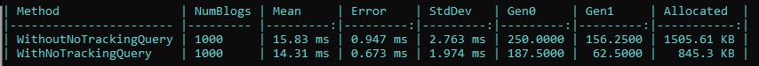 no tracking query benchmark